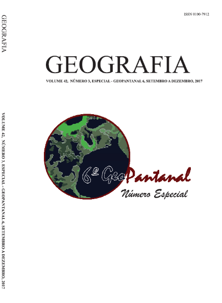 Revista Geografia 6º Simpósio