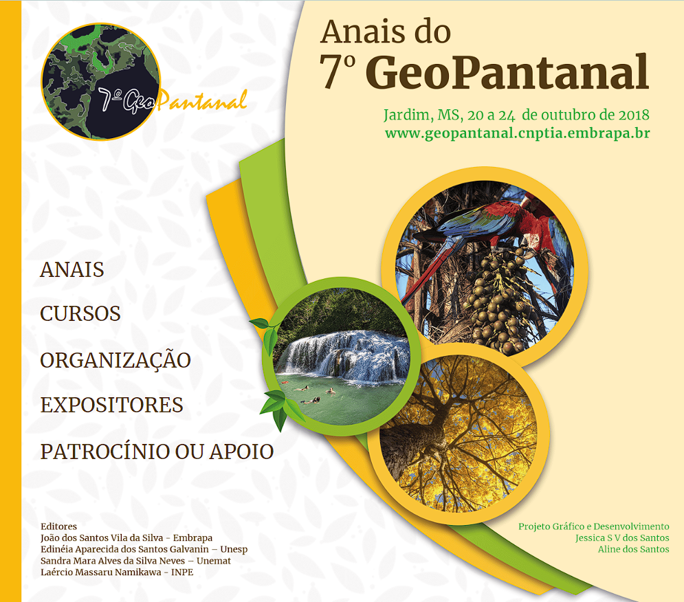 Anais do 7º Simpósio 2018